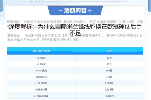 深度解析：为什么国际米兰锋线轮换在欧冠硬仗后手不足